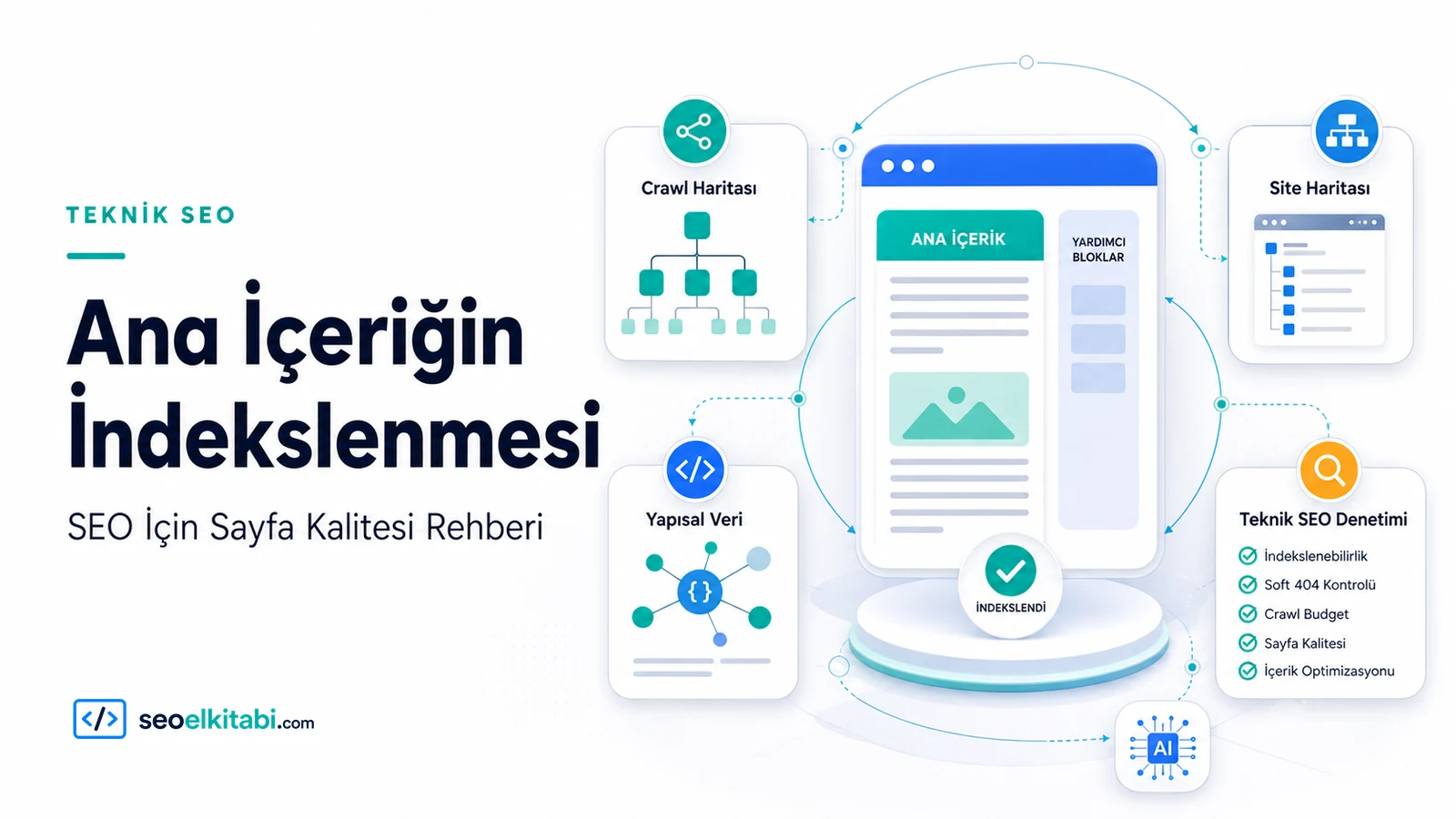 Ana İçeriğin İndekslenmesi: SEO İçin Sayfa Kalitesi Rehberi