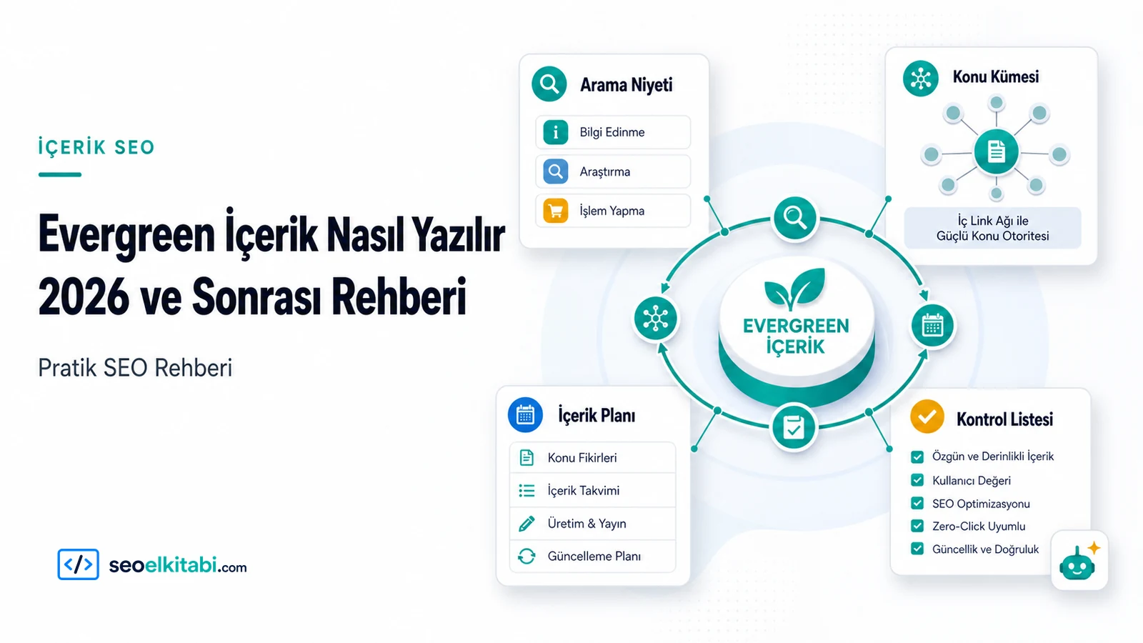 Evergreen İçerik Nasıl Yazılır? 2026 ve Sonrası Rehberi