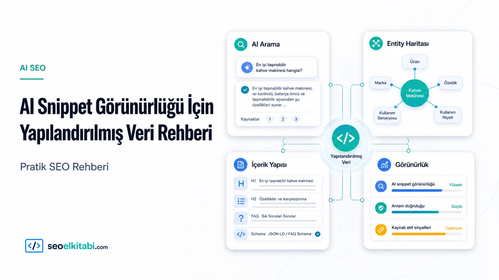 Sonraki yazı görseli