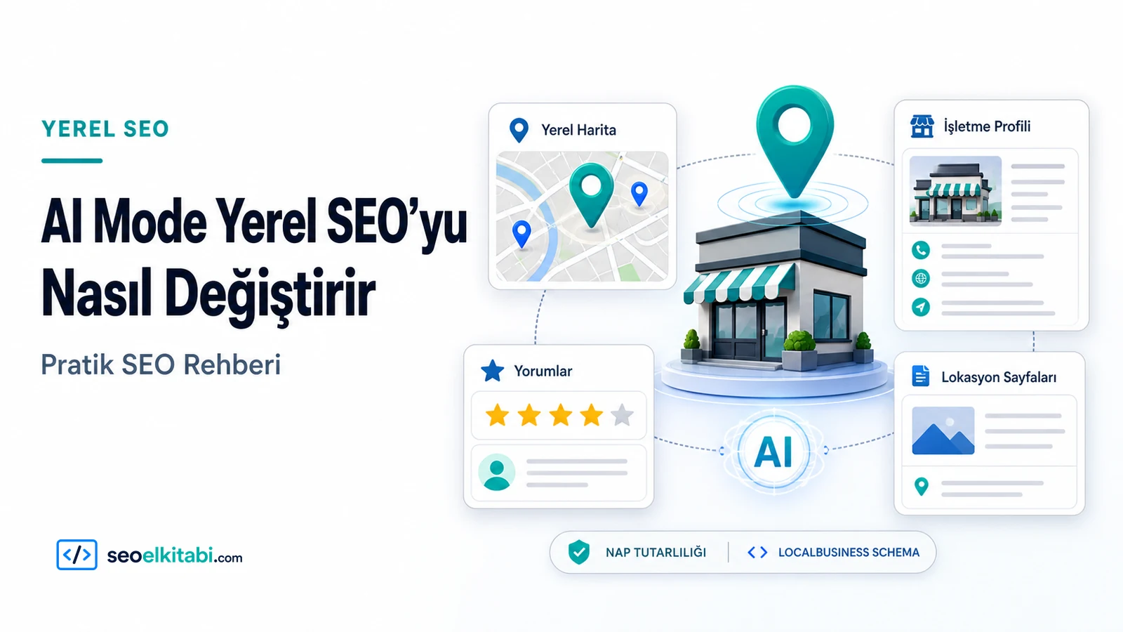 AI Mode Yerel SEO’yu Nasıl Değiştirir?