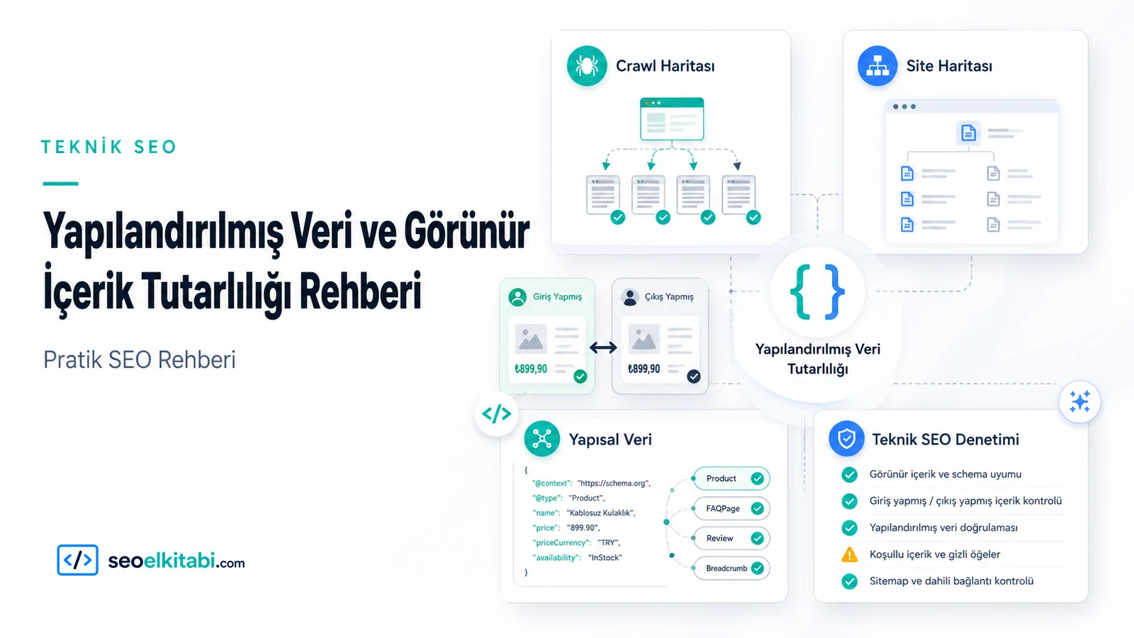 Yapılandırılmış Veri ve Görünür İçerik Tutarlılığı Rehberi