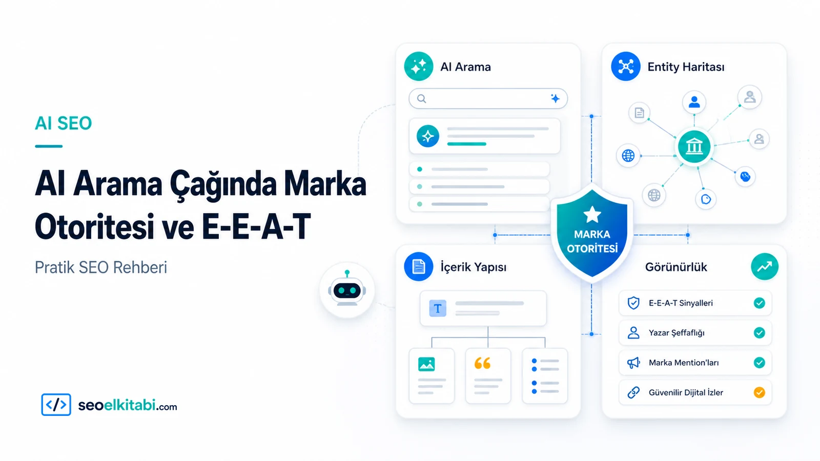AI Arama Çağında Marka Otoritesi ve E-E-A-T